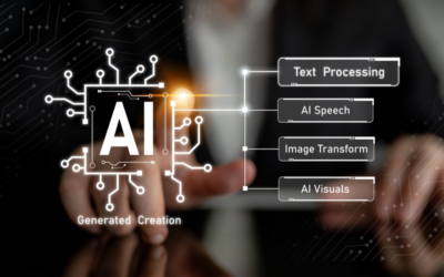 Cómo aplicar inteligencia artificial en SEO para potenciar tu visibilidad